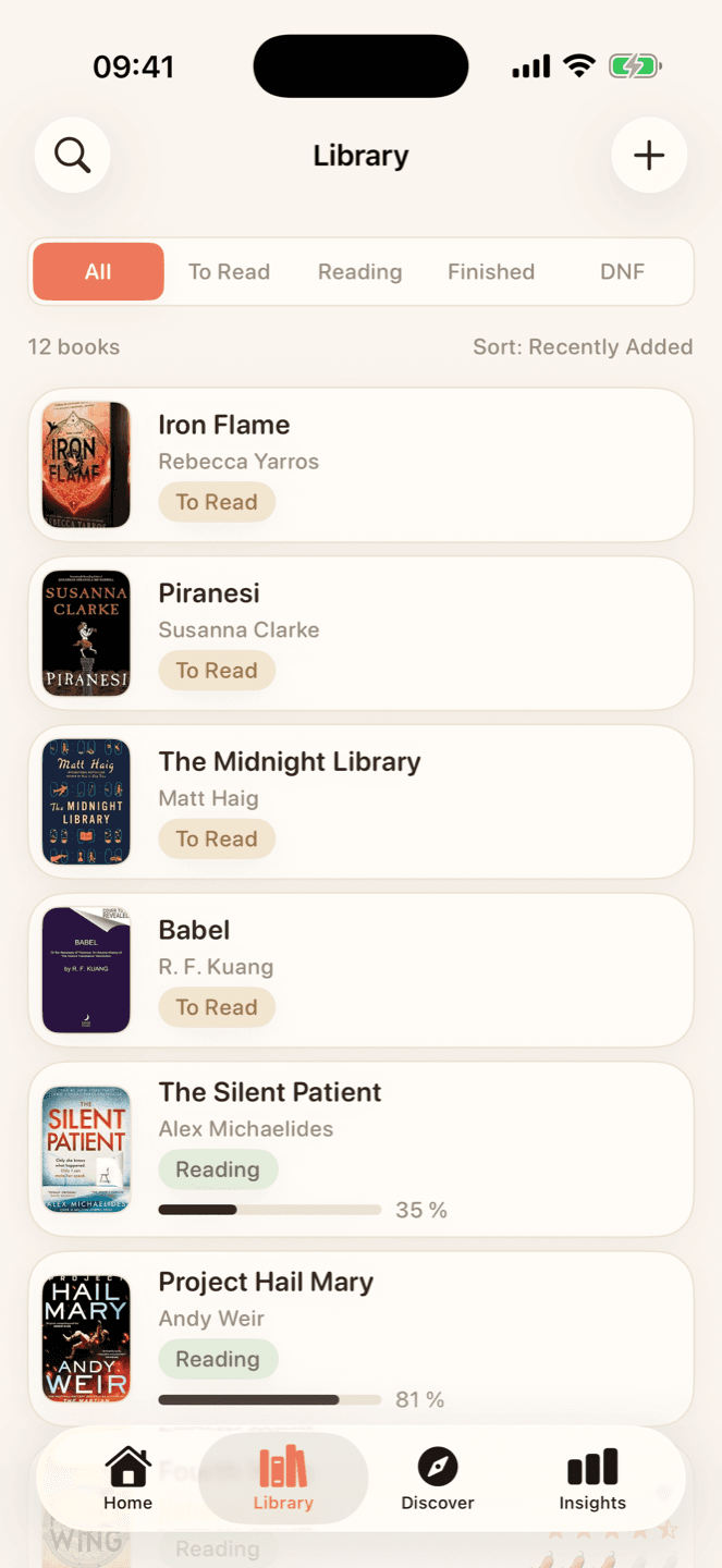 Your library with every book you have read